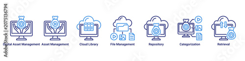 Fotografie Digital Library web banner icon vector illustration with icons of Digital Asset