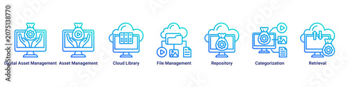 Obraz na plátně Digital Library web banner icon vector illustration with icons of Digital Asset