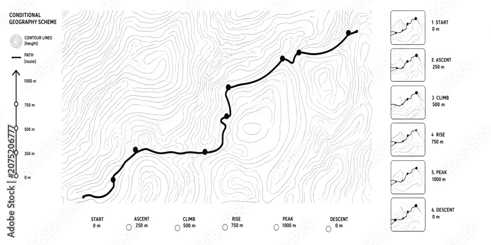 Obraz na płótnie Technical graph showing temperature and pressure data points on engineering char