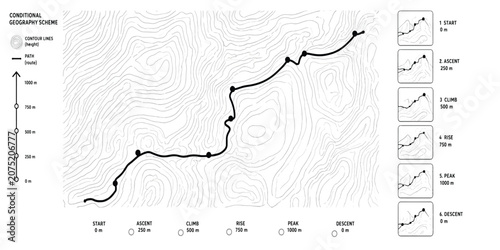 Obraz na płótnie Technical graph showing temperature and pressure data points on engineering char