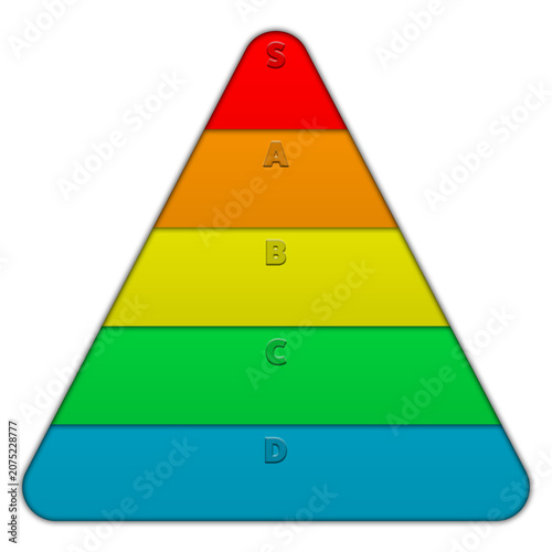 Multi-colored gaming pyramid tier list template. Five tiers from S tier to D tier for comparing and ranking items from best to worst.