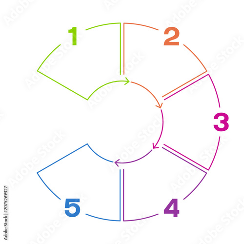 5 Stages Process Infographic