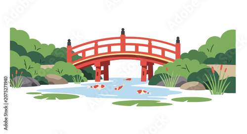 Canvastavla Red japanese bridge over peaceful koi pond with water lilies