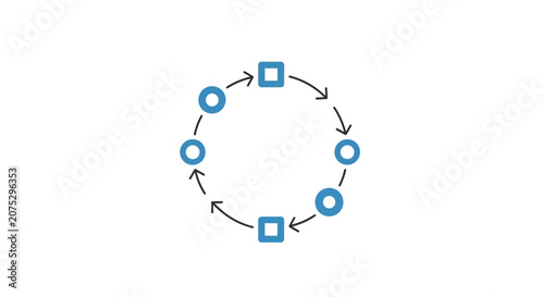 A circular diagram showing a repeating process with geometric shapes and arrows