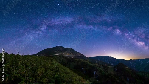 志賀高原あら横手山～草津白根山に昇る天の川パノラマ右スライド動画→