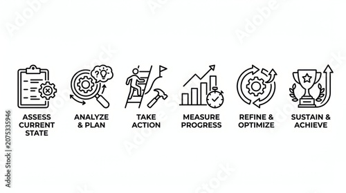 Illustrated icons representing stages of a business project lifecycle from planning to achievement.
