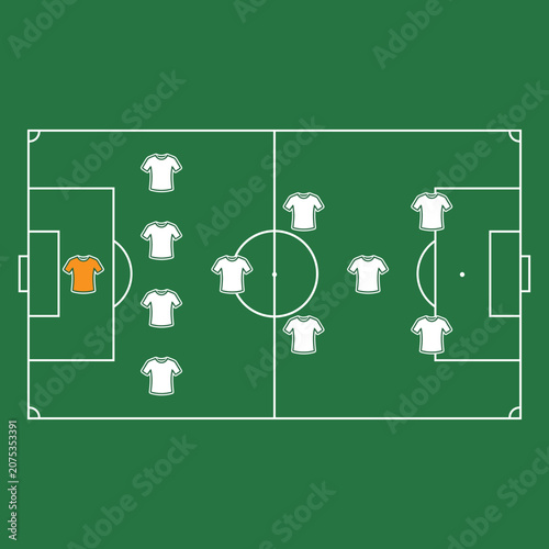 Quadro em tela Soccer formation graphic 4-3-3 offensive strategy with orange goalie on green fi