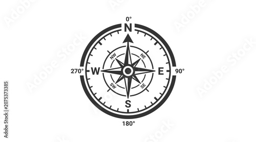 Quadro su tela Vintage Compass Rose Navigation Tool Isolated on White Background