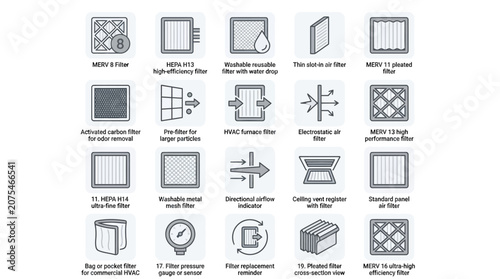 Air Filter Icons Set: HVAC, HEPA, Activated Carbon, Electrostatic, Washable, Pleated