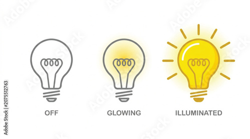 Creative light bulb progression vector set showing process from dull to brilliant idea