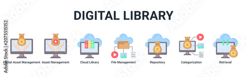 Obraz na plátně Digital Library web banner icon vector illustration with icons of Digital Asset