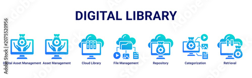 Fotografie Digital Library web banner icon vector illustration with icons of Digital Asset