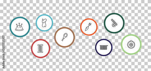 Foto outline sew icons set - styling, sewing tools, pincushion, coil