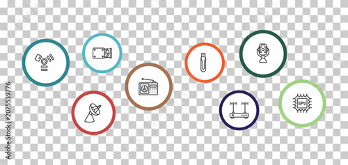 Foto outline hardware icons set - cd room, radio mic, firewire, parabolic