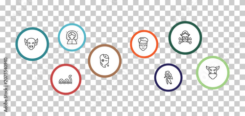 Tableau sur toile outline fairy tale icons set - fairy godmother, caribbean, goblin, loch ness monster