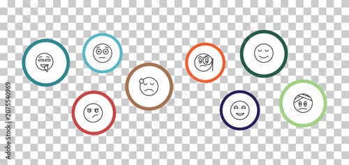 Tablou pe pânză outline emoji icons set - embarrassed emoji, calm emoji, drool annoyed editable