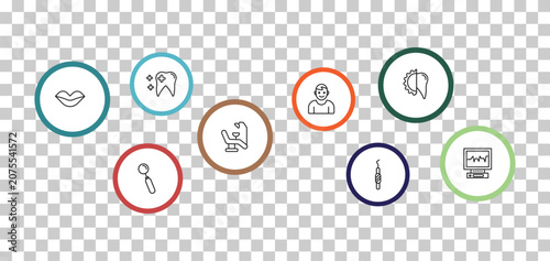 Tableau sur toile outline dentist icons set - healthy tooth, apicoectomy, mouth, mouth mirror