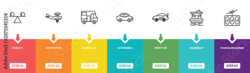 Konstfotografi outline transportation icons set - stability, crop duster, camper car, funicular railway