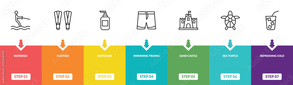 Obraz premium outline summer icons set - waterski, flippers, dispenser, refreshing cold drink. editable vector for web and mobile ui