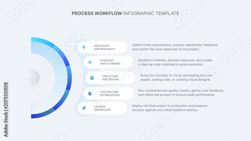 Five 5 Steps Options Round Modern Business Workflow Infographic Design Template