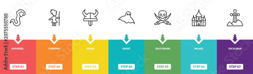 Canvastavla outline fairy tale icons set - rapunzel, curupira, viking, excalibur