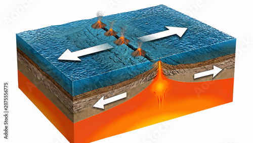 Volcanism at Divergent Boundaries and Seafloor Spreading