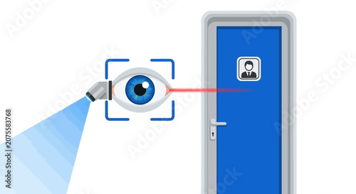 Biometric Iris Eye Scanner Concept for High-Security Door Access Control and Identity Verification