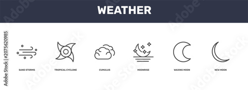 Schilderij op canvas weather icon set with sand storms, tropical cyclone, waxing moon, new moon signs