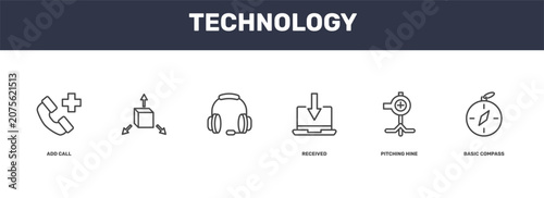 Εκτύπωση καμβά technology icon set with add call, , pitching hine, basic compass signs in flat
