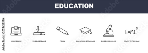 Canvastavla education icon set with online course, window scrolling medium, biology microsco