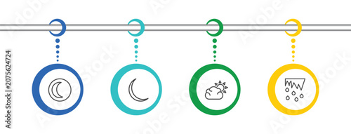 Foto weather icon set with waning moon, new moon, clouds and sun, thaw signs in flat