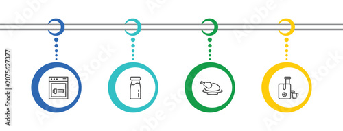 Fotografie kitchen icon set with dishwasher, milk, broiler, juicer signs in flat outline st