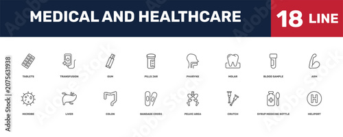 Bild auf Leinwand medical and healthcare icon set with _icon18_, _icon17_, tablets, blood sample s