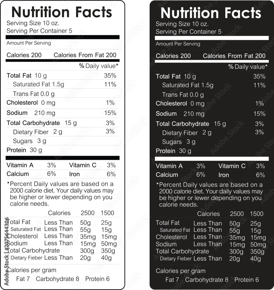 Fototapeta premium Nutrition facts labels with sample data in black and white styles showing calories total fat cholesterol sodium carbohydrates dietary fiber and vitamins for healthy food product.