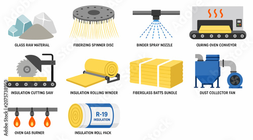 Industrial Manufacturing Equipment and Processes Collection.