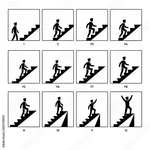 Step-by-step stick figure climbing stairs sequence, minimalist icon set illustrating progress, achievement, and success.