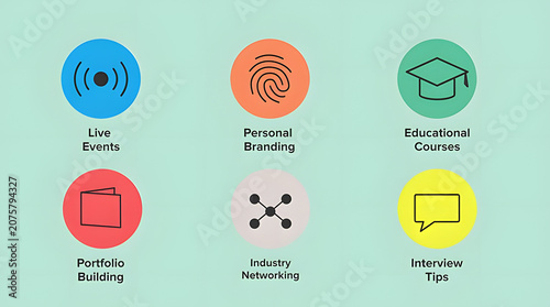 Personal Branding Concept Infographic with Vision, Story, Identity, Professionalism, Quality and Trust Icons