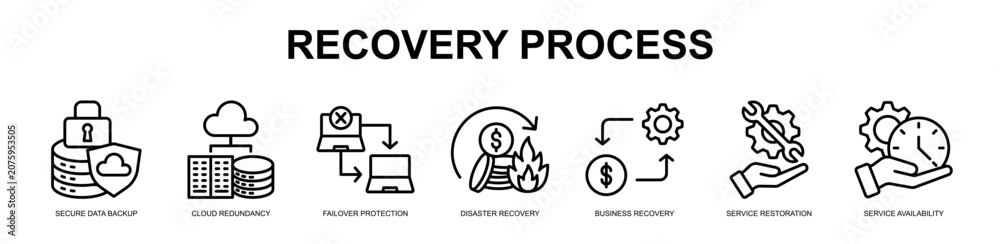 Fototapeta premium System Recovery Icons
