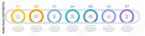 Tableau sur toile Horizontal process flow infographic template displaying seven elements arranged