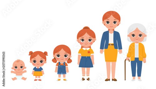 Human life cycle and aging process of a woman from baby to senior cartoon vector illustration isolated on white background.