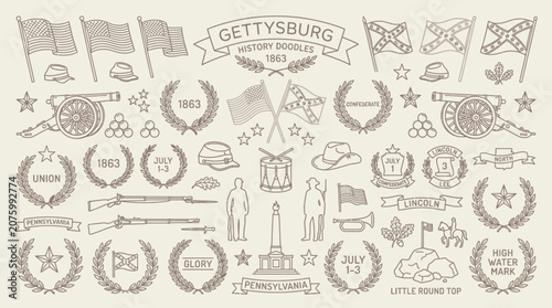 Foto Gettysburg History Doodles 1863: A Collection of Civil War Icons and Symbols