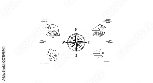 Compass rose illustrating directions and elements against white background