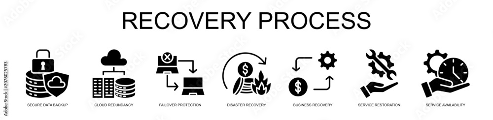 Fototapeta premium System Recovery Icons