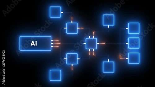 AI work flow automation artificial intelligence.Animated by dashboard system processing flow with automation pipelines, analytic dashboards, code modules and automation system.