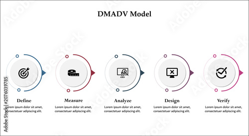DMADV Model - Define measure Analyze design verify. Infographic template with icons and description placeholder