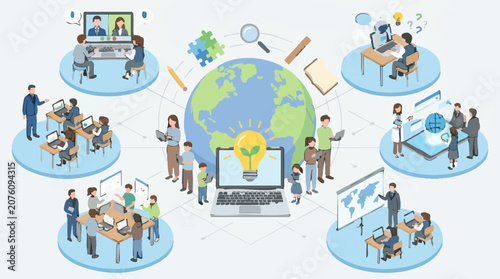 Online and blended learning globally with technology and collaboration