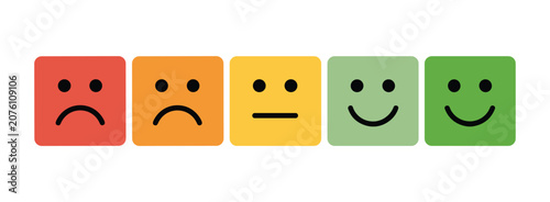 Tableau sur toile Emoticon Scale: A visual representation of emotions, from sadness to happiness, depicted by a row of five emoticon faces