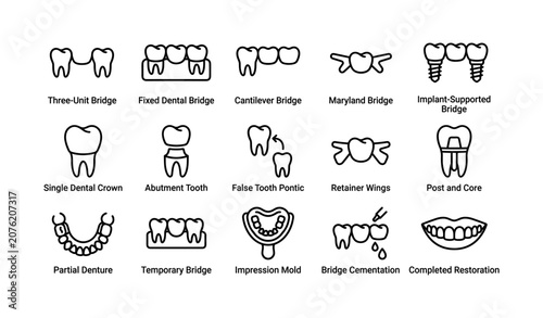 Dental bridge and restoration icons showing prosthetics and procedures