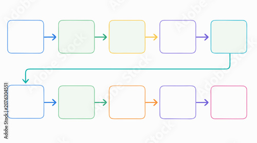 Automated reporting pipeline process flow diagram with blank rounded boxes, colorful directional arrows and connected stages, clean vector workflow template for analytics and operations teams