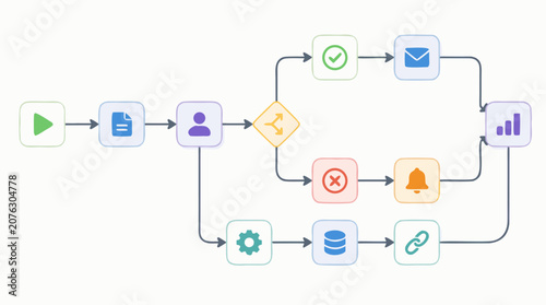 Workflow automation diagram showing connected process nodes, branching decisions, approval status, email alerts, database links and analytics output in clean flat editable vector style